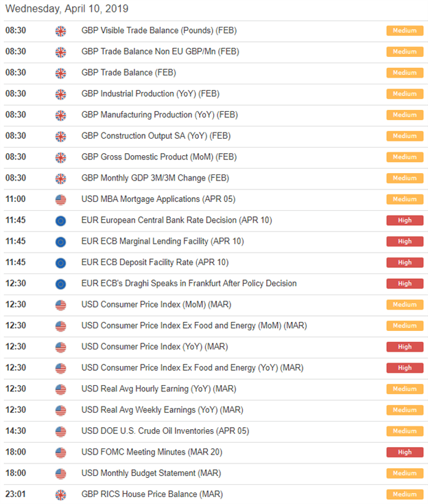 Forex Market Volatility Currency Options Imply Muted Price Acti!   on - 