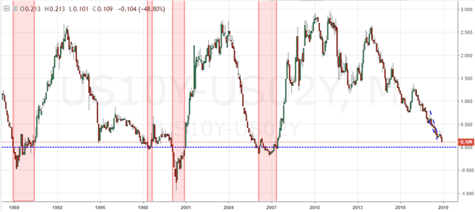 Was the S&P 500's Tumble a Financial Tsunami Signal or Necessary Adjustment?