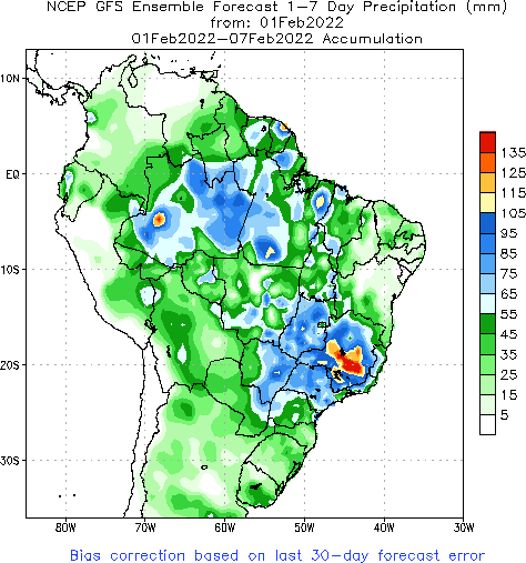 brazil weather forecast, coffee 