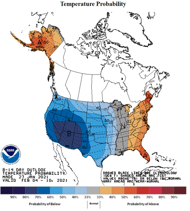 NOAA weather forecast