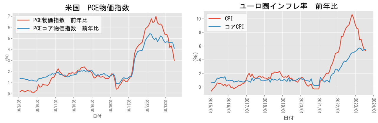 A graph of a graph of a graph of a graph of a graph of a graph of a graph of a graph of a graph of a graph of a graph of a graph of a graph of Description automatically generated