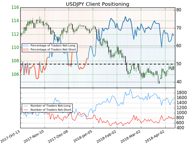 usd-yen-exchange-rate-forecast-forex-4-money