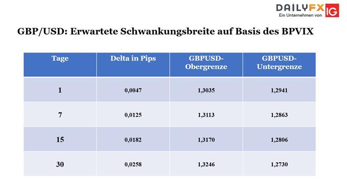 GBPUSD_Bouhmidi