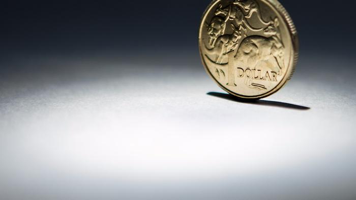 Australian Dollar Fails to Defend January Opening Range Ahead of FOMC