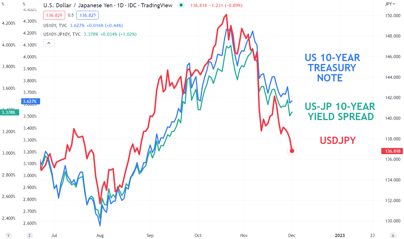 Jpy в рубли