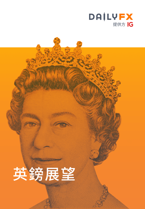 英鎊季度報告