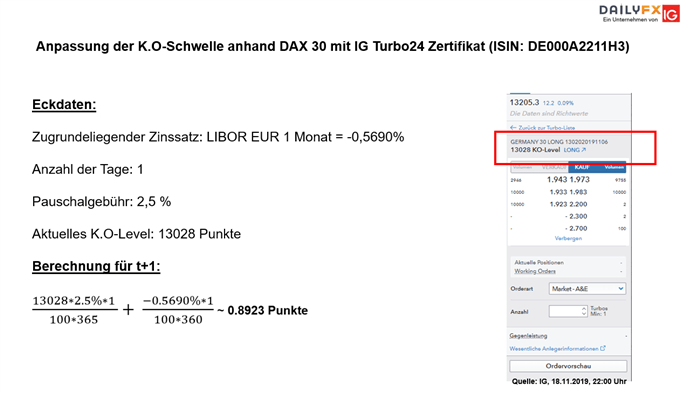 Kosten und Gebühren von Turbo Knockout Zertifikate