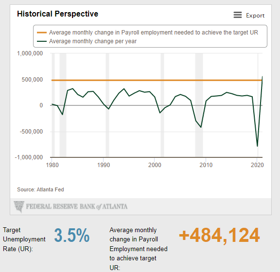 Live Data Coverage: December US NFP &amp; Unemployment Rate