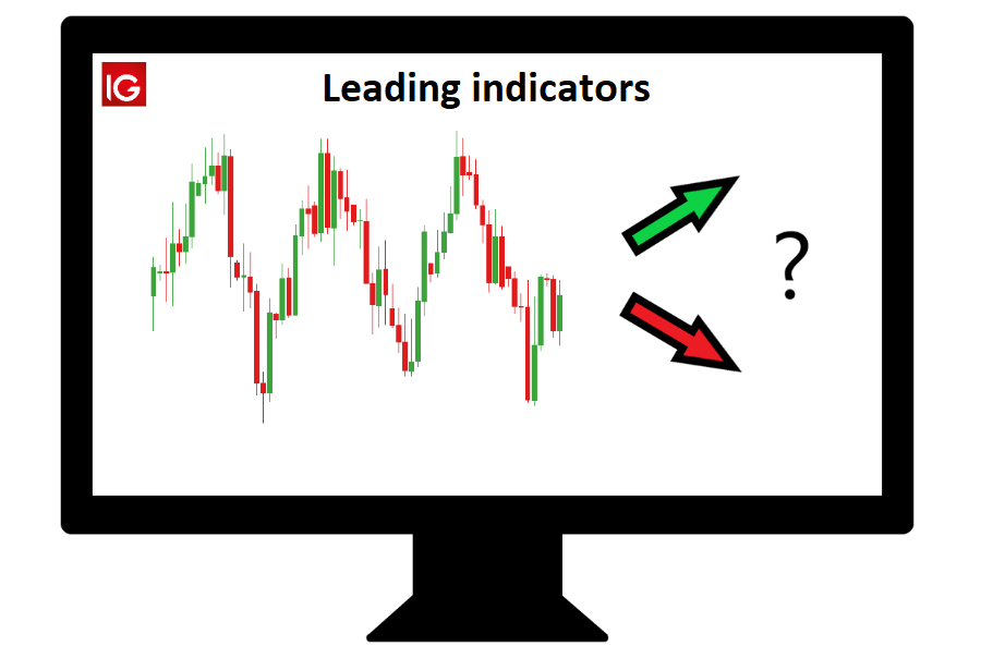 what is a leading indictor for forex