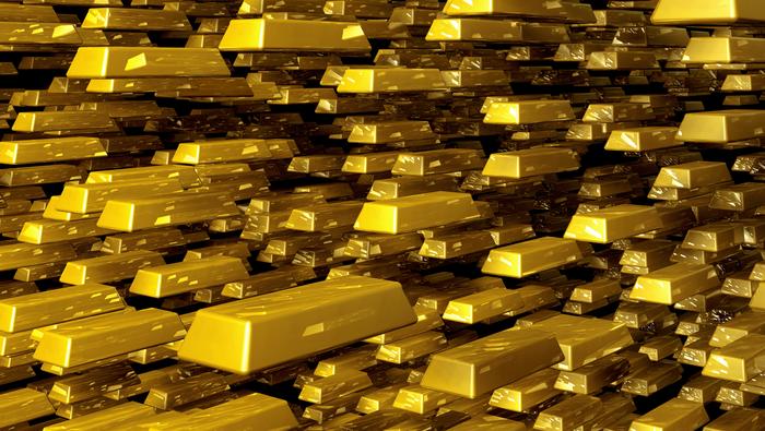 Gold Price Forecast: XAU/USD Looks Over the Ledge