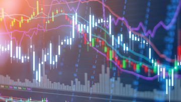 Foundations of Technical Analysis: Constructing a Trade Setup Part 1