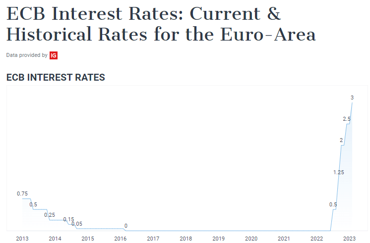 Interfaz gráfica de usuario Descripción generada automáticamente