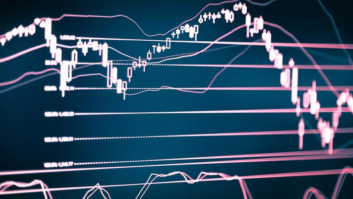 Dow Jones Falls, Nasdaq 100 Gains Ahead of the Fed. Nikkei 225 Eyeing the BoJ