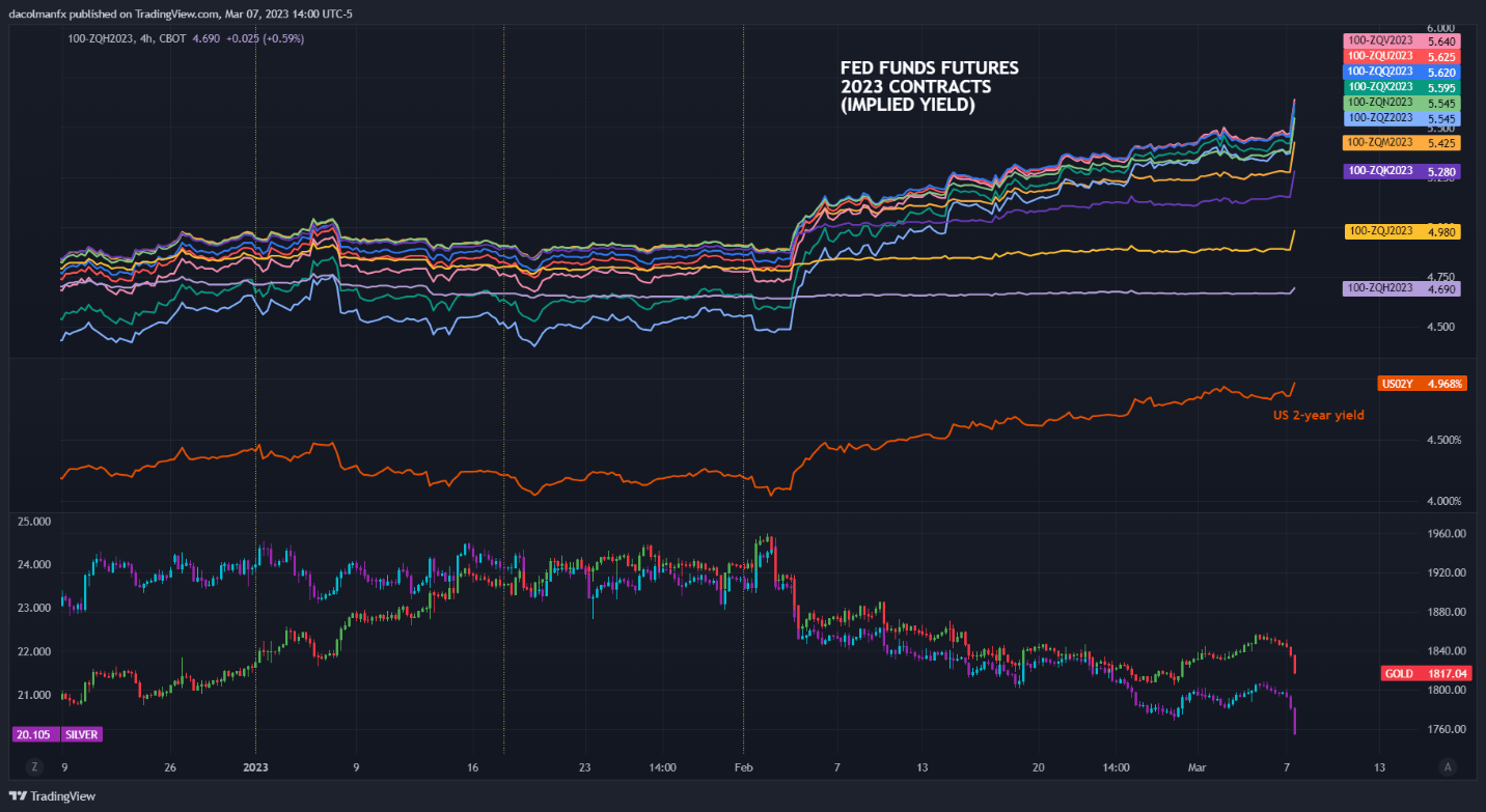 Gráfico, histograma Descripción generada automáticamente