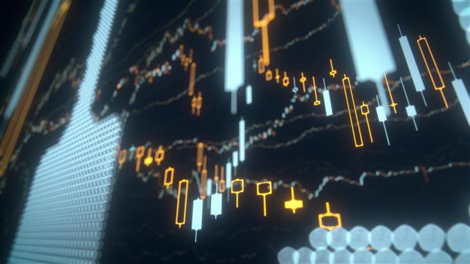 chart trading screen
