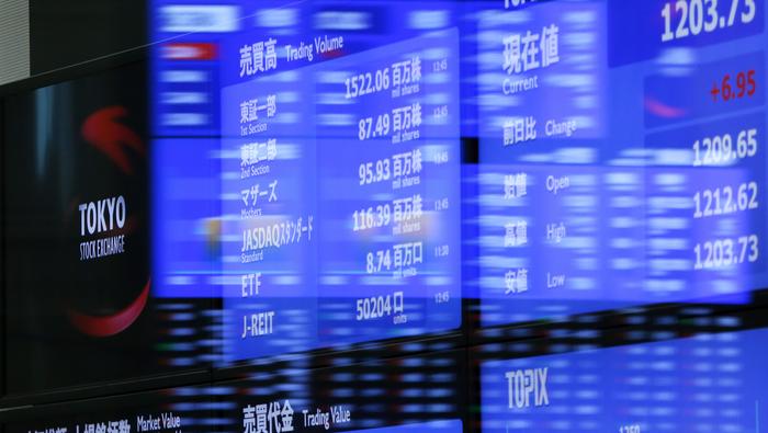 ASX 200, Nikkei 225 Edge Lower as Risk Sentiment Remains Mixed