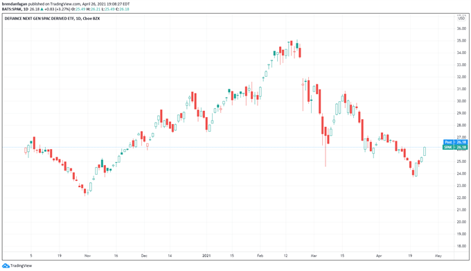 Please add a description for the image.