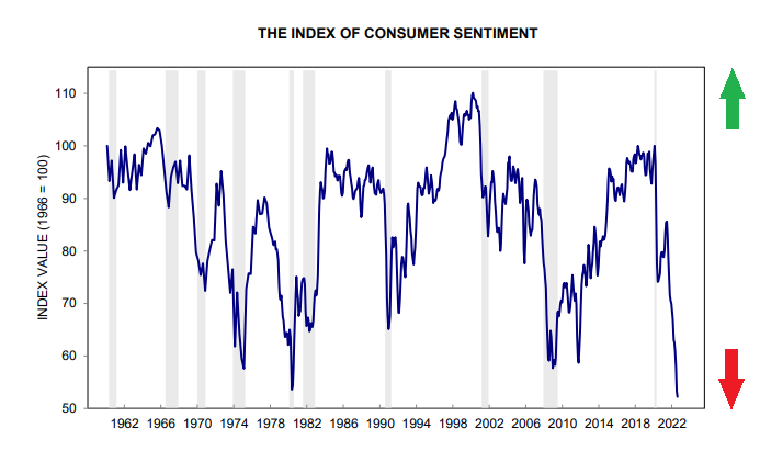 Chart  Description automatically generated