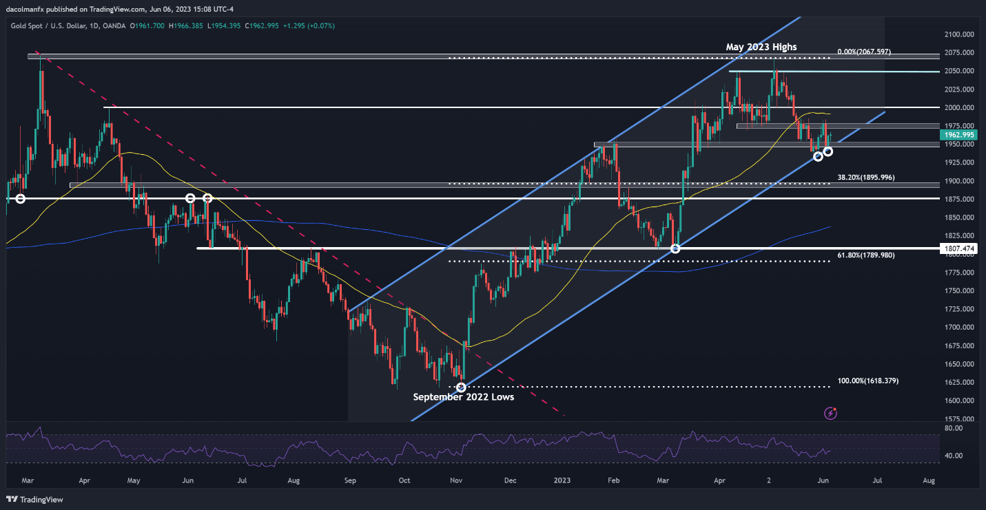 Steam price extension фото 50