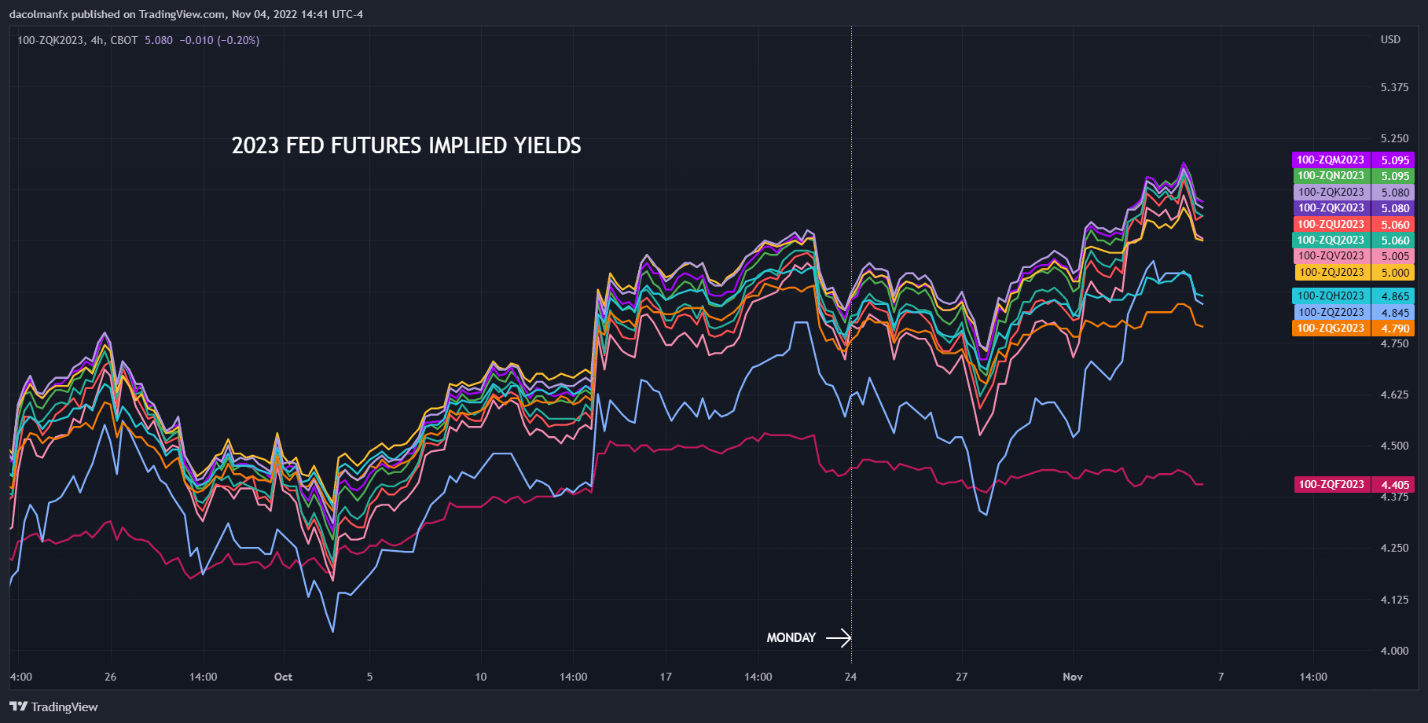 Gráfico, histograma Descripción generada automáticamente