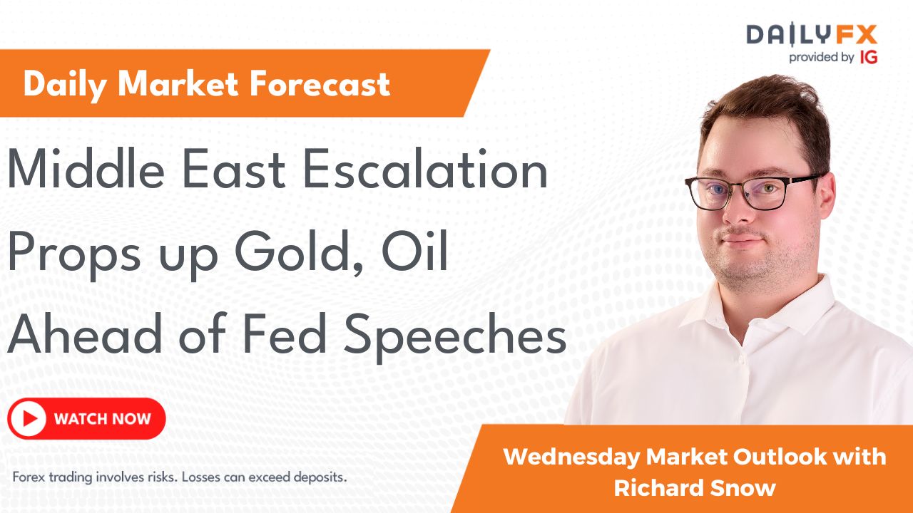 Middle East Escalation Props up Gold, Oil Ahead of Fed Speeches