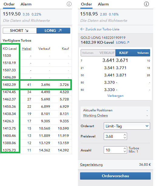 Gold Ordermaske Turbo Zertifikate Trading Desk