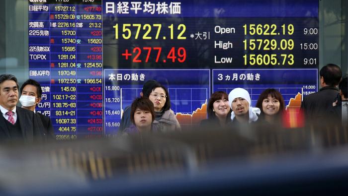 Nikkei 225, Hang Seng Defensive Before Powell Speech. Nifty 50 Up