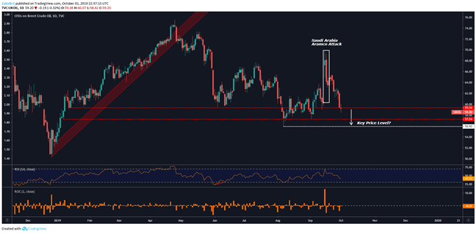 Gold Prices Eye Fed Remarks After US Data Amplified Rate Cut Bets