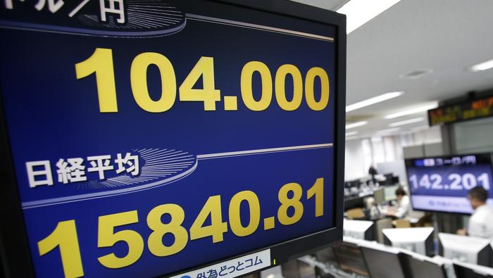 Nikkei 225 May Drop on US Jobless Claims, Hang Seng Enters Consolidation