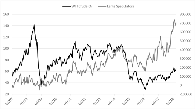 Wöchentliches CoT-Update: Große Veränderungen bei GBP, JPY und Silber