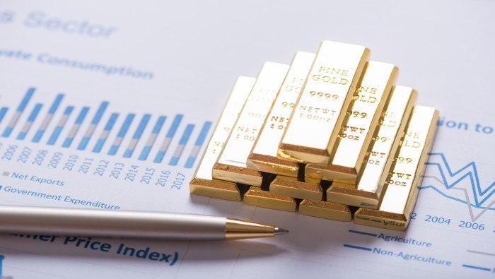 Gold (XAU/USD) and Silver (XAG/USD) Latest Forecasts as US Bond Yields Rise