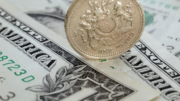 GBP/USD Outlook: Pound Dollar Lacks Conviction as Price Action Stalls