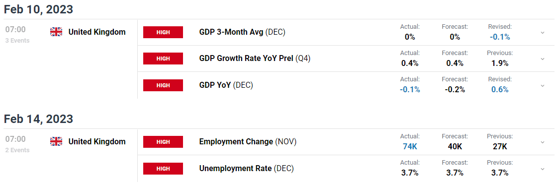 Последние новости британского фунта (GBP): падение GBP/USD, жертва силы доллара США