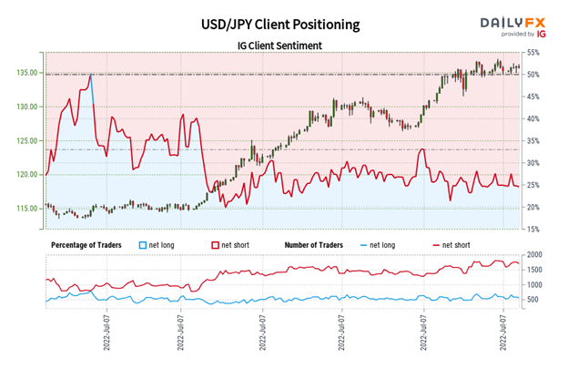 Central Bank Watch: Fed Speeches, Interest Rate Expectations Update