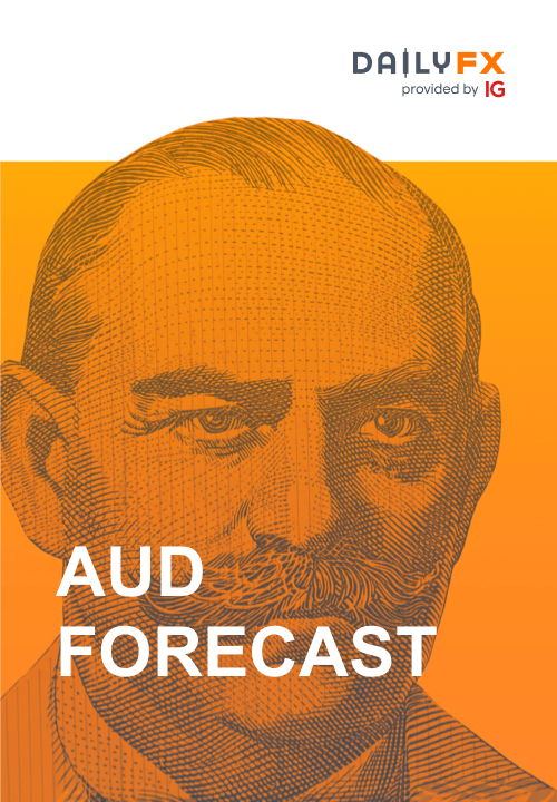 Modsatte nødvendighed to uger AUD/USD: Australian Dollar - US Dollar Rate, Chart & News