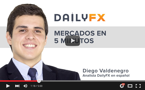 Mercados en 5M - Majors en niveles clave / WTI, FOMC, RBNZ, BoJ
