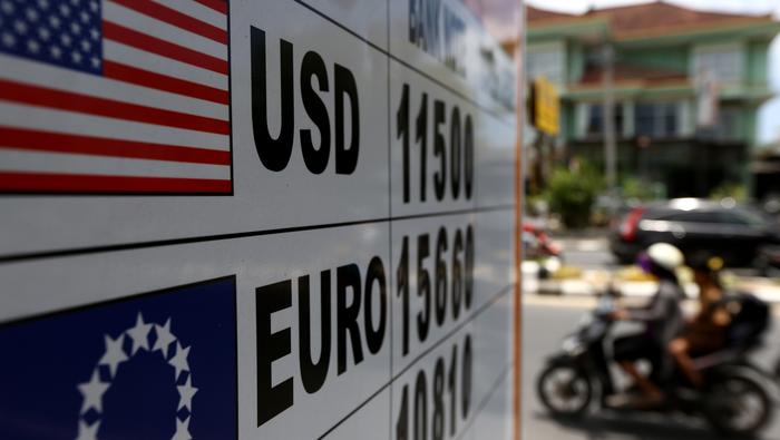 Euro Fails at Resistance as Federal Reserve Expands Lending Program