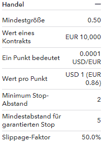 Ordermaske IG Handelsplattform Informationen