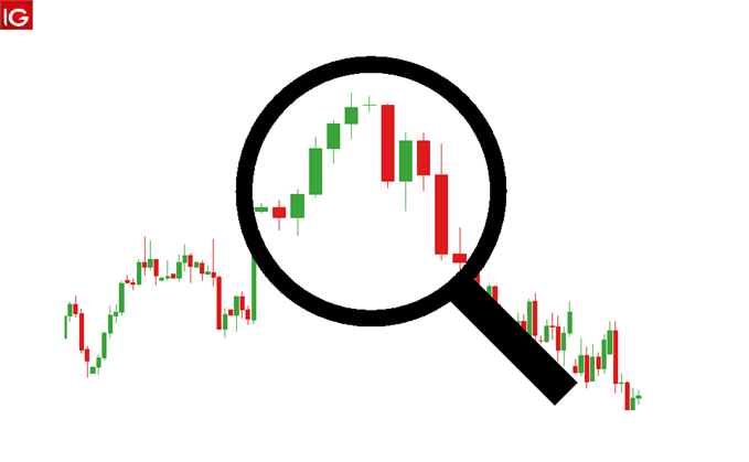 Forex time frames beginners image