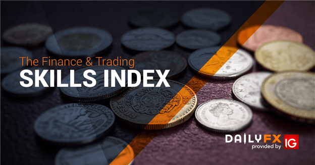 Finance and Trading Skills Index