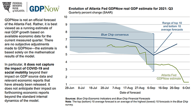 FX Week Ahead - Top 5 Events: US Inflation Rate; FOMC Minutes; Australia Jobs Report; China CPI, Loans; US Retail Sales