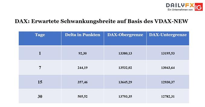Bouhmidi Baender DAX