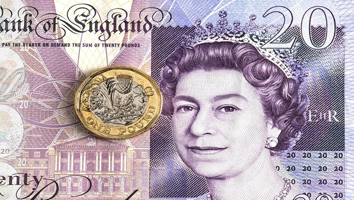 Sterling Update: GBP/USD Hanging on but Breakdown Threat Looms