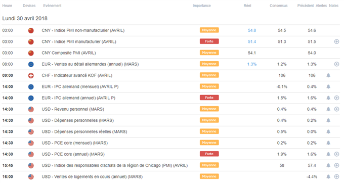 IPC Allemagne - PCE core US