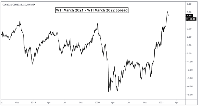 FXNEWS24 |Crude Oil Slips As OPEC, IEA Reduce Demand Outlook, Gold Eyes ...