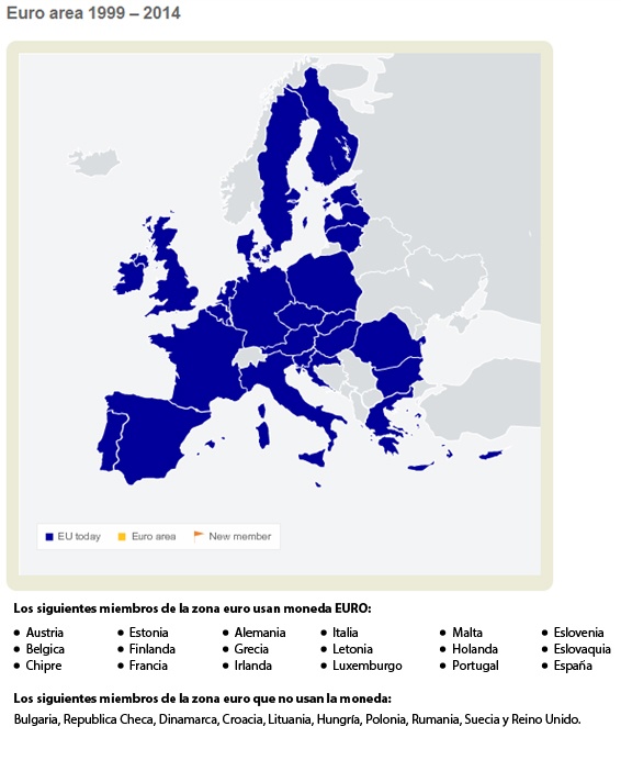Banco Central Europeo (ECB)