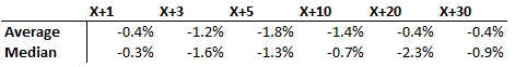 Australian Dollar Forecast: AUD/USD Reversal Levels, AUD/JPY at the Extremes