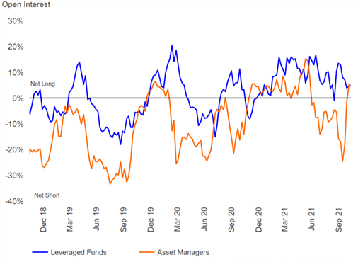 Bank of England Preview: How Will The Pound (GBP) React