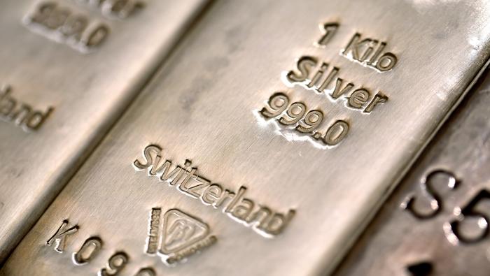 Silver Prices Draw Support from USD Weakness and Falling Yields, US CPI Eyed