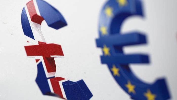 EUR/GBP Testing Notable Support Level Ahead of BoE ’Super Thursday’